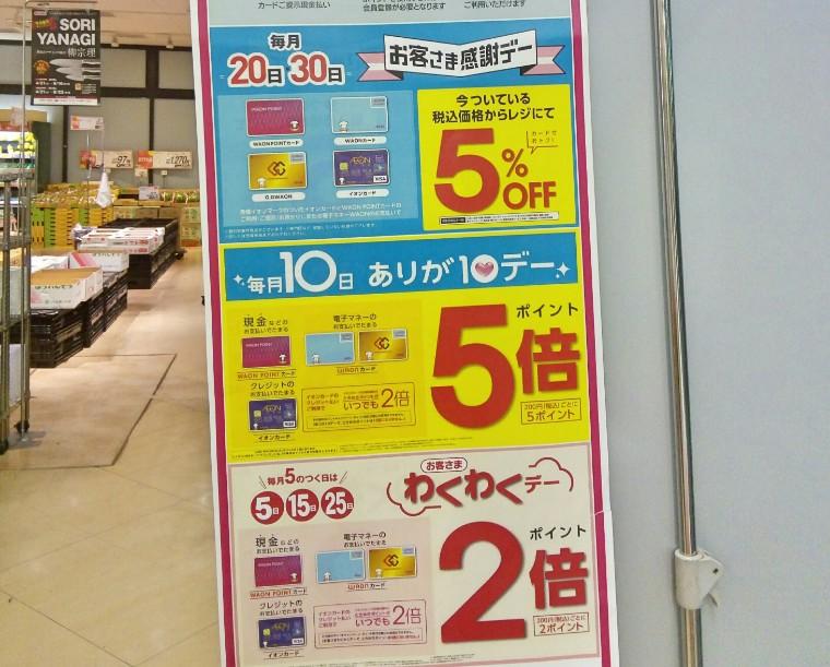 イオンカード