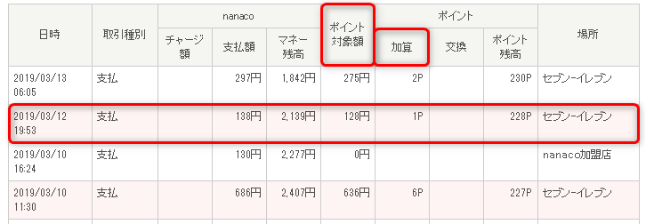 nanaco会員メニュー