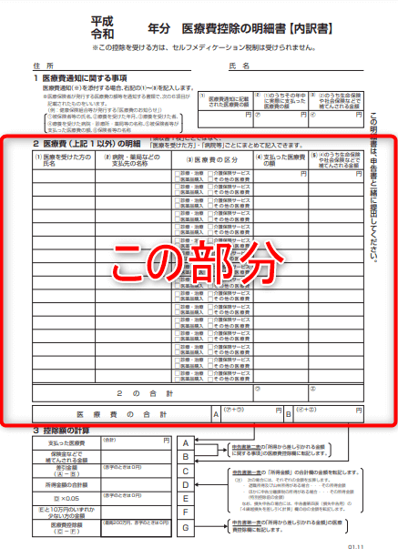 医療費控除の明細書