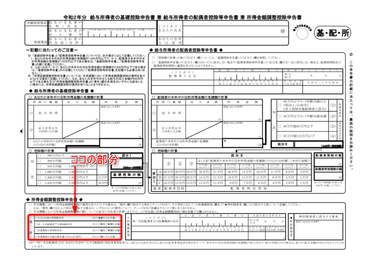 所得金額調整控除