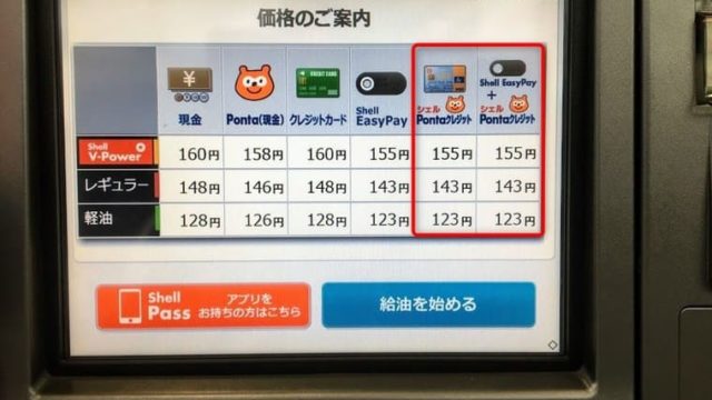 シェルPontaクレジットカード