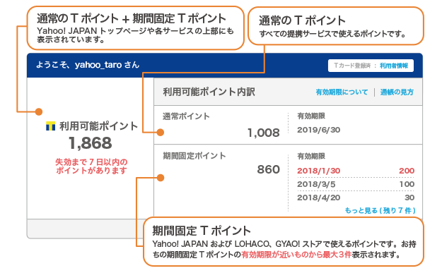 f:id:mtomozou:20180708043128p:plain