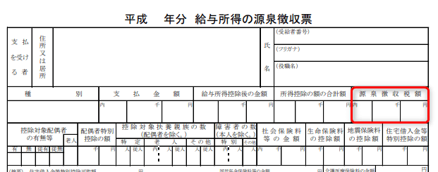 医療費控除