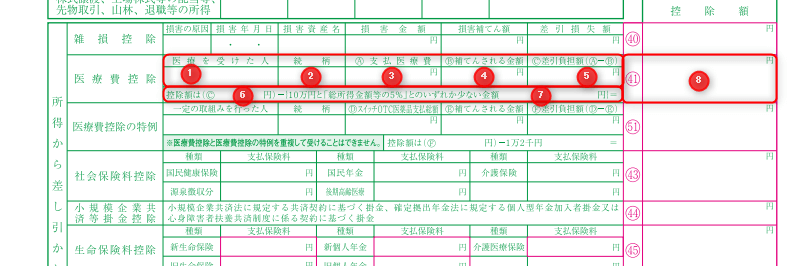 市民税・県民税申告書