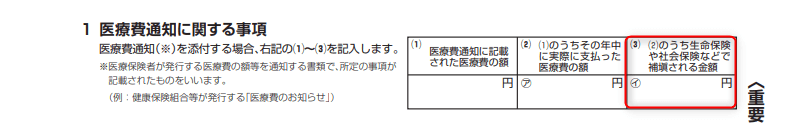 医療費控除の明細書