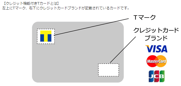 Tマネー