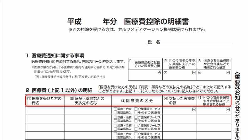 医療費控除の明細書