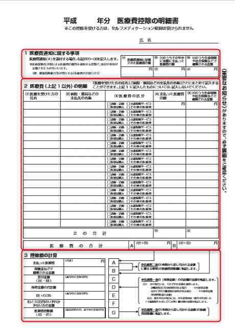 医療費控除の明細書