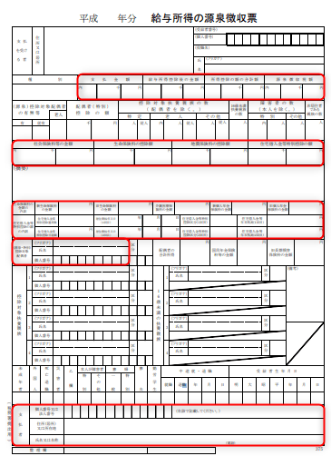 源泉徴収票の見方と読み方