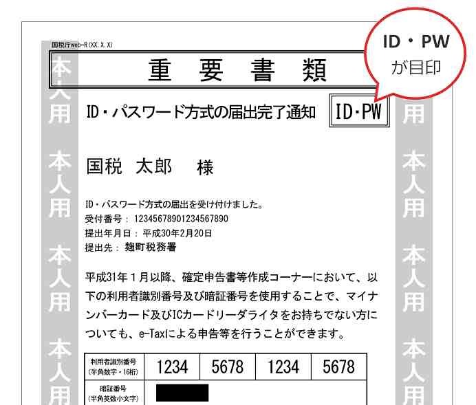 e-tax idパスワード方式 ID・パスワード方式の届出完了通知